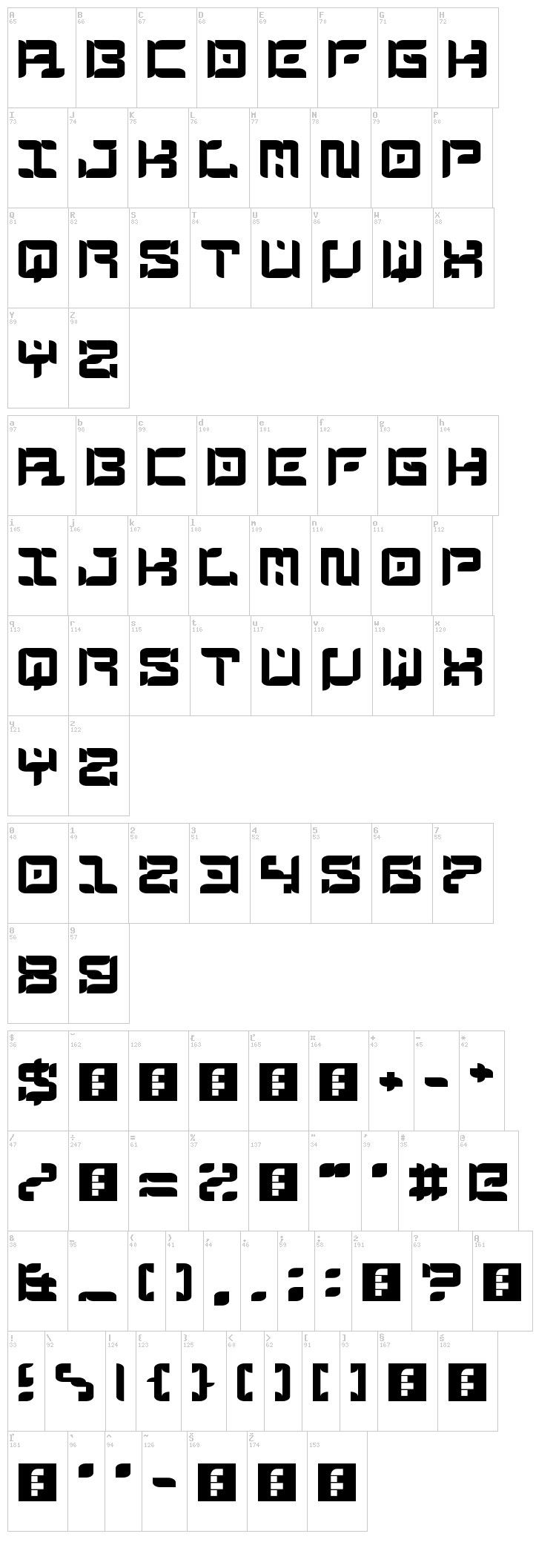 The Messenger font map